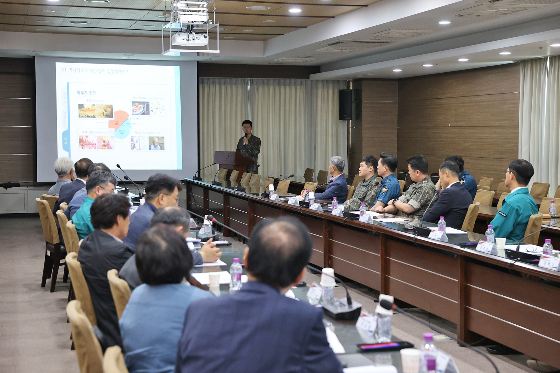 2025년 2분기 원주시 통합방위협의회 정기회의(2025.06.30.)_3