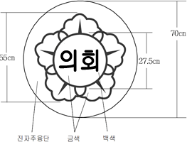 원주시의회 규격 모형도